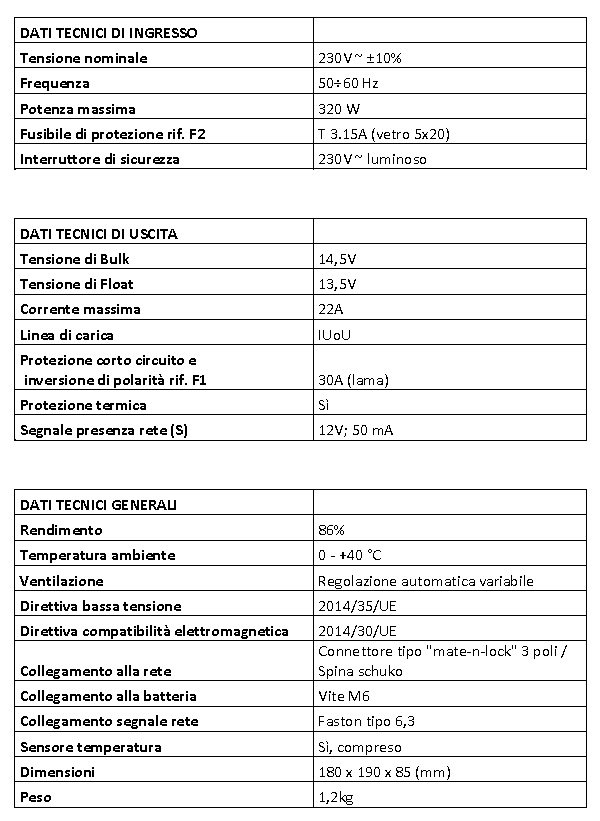 dati tecnici caricabatterie cb522 lt cbe