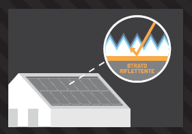 funzionamento celle fotovoltaiche perc