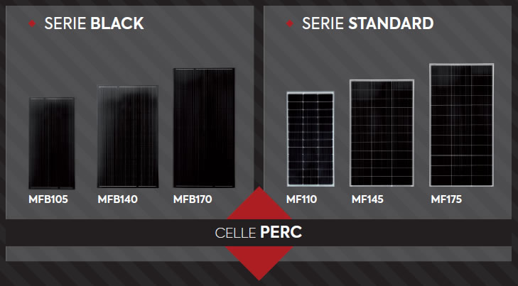 moduli fotovoltaici black standard cbe