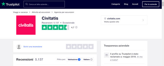 civitatis trustpilot s