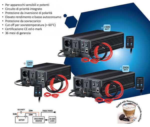 inverter 3 carbest reimo